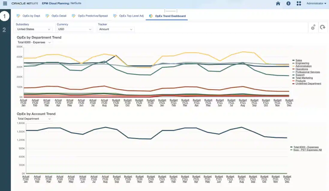 Planning and budgeting with NetSuite AI