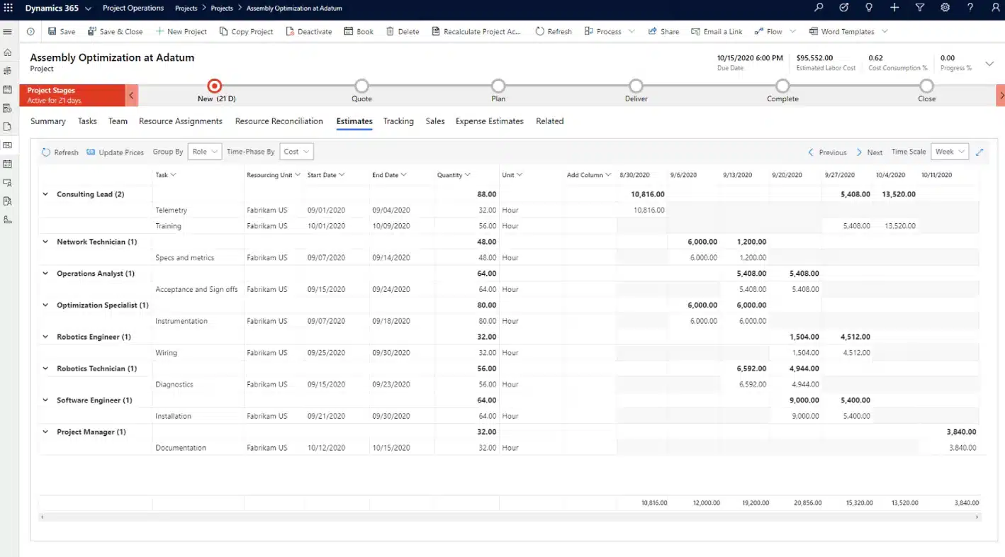 Dynamics 365 Project Operations