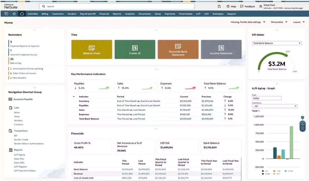 NetSuite ERP Dashboard